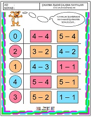 Basit Toplama Çıkarma İşlemi